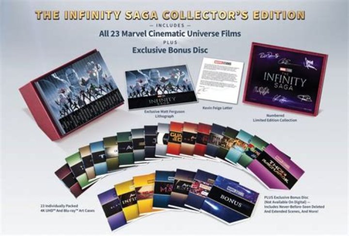 $550 Infinity Saga Blu-Ray Box Set Revealed, Releases Next Month