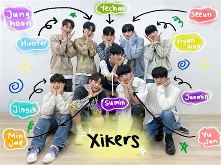 All the 10 members of Xikers, explained