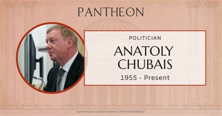 Anatoly Chubais Biography