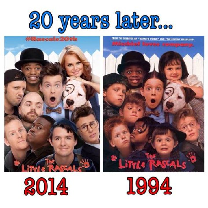 Are Any Of The Little Rascals Still Alive 2020? – Celebrity