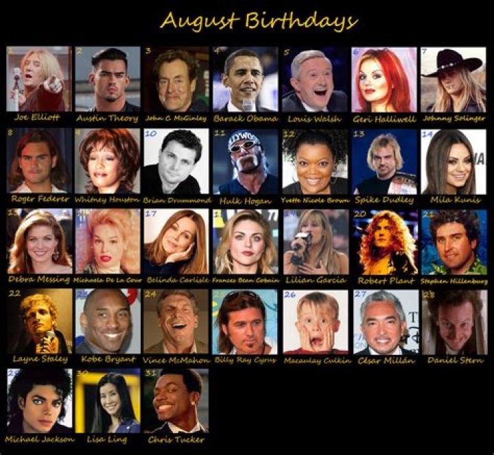 August 13 Birthdays Of Famous People