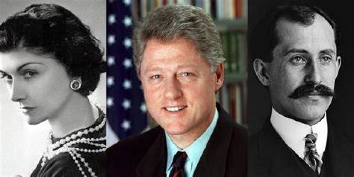 August 19 Birthdays Of Famous People
