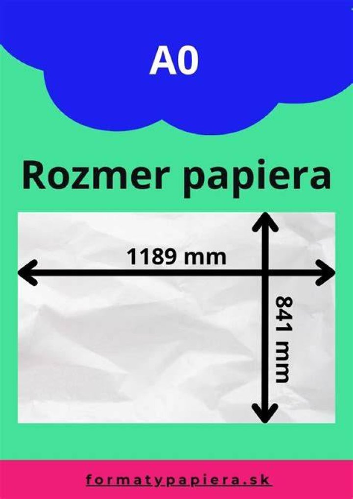 a30653a0 f7a5 4c0d 96b7 45178e5a930d