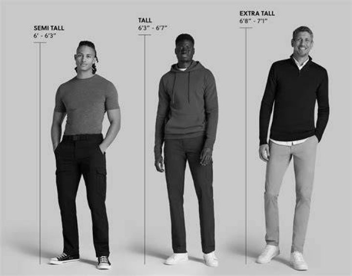 Celebrities Who Are 6 Feet 1 (208 cm) Tall