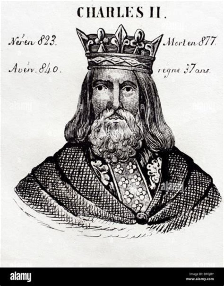 Charles the Bald Biography