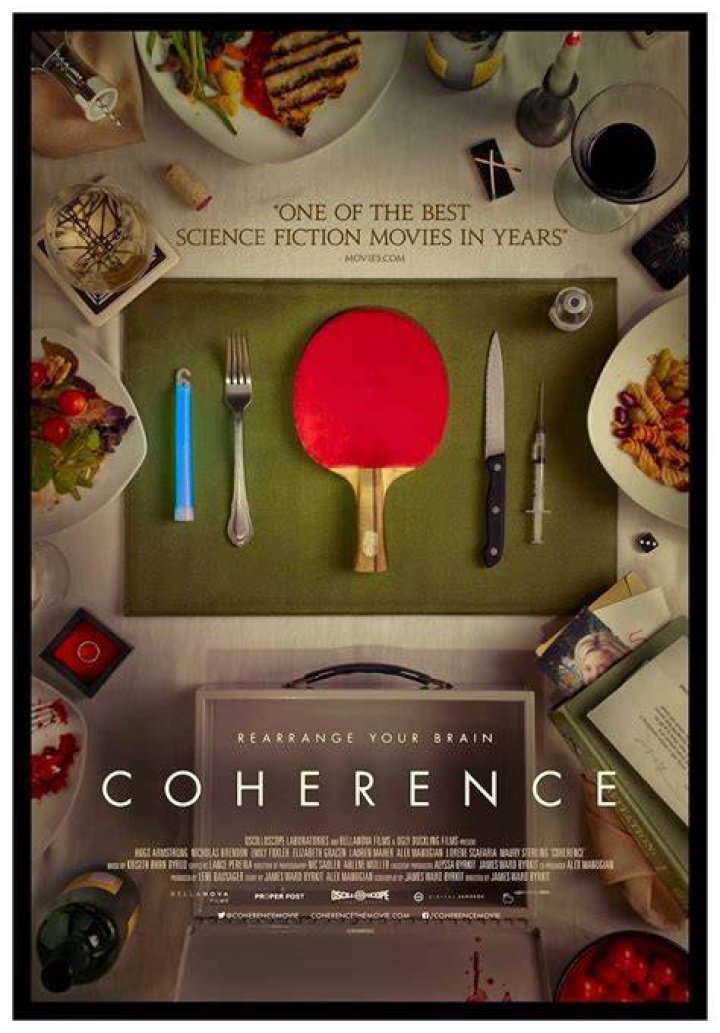 Coherence Review