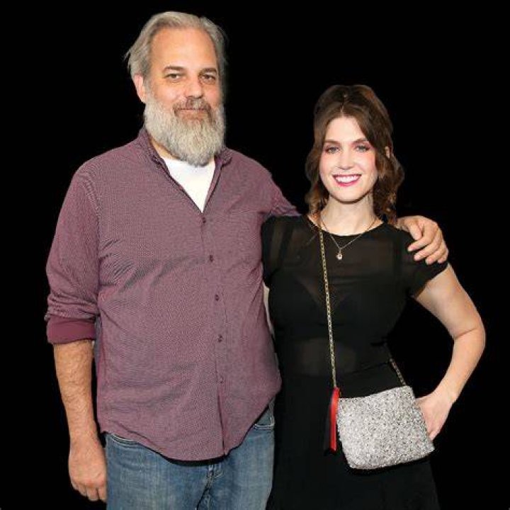 Dan Harmon