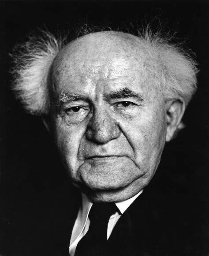 David Ben-Gurion Biography
