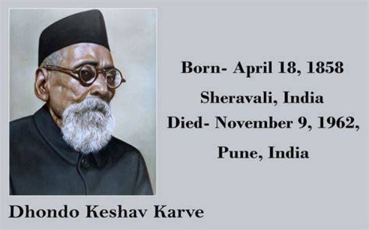 Dhondo Keshav K... Biography