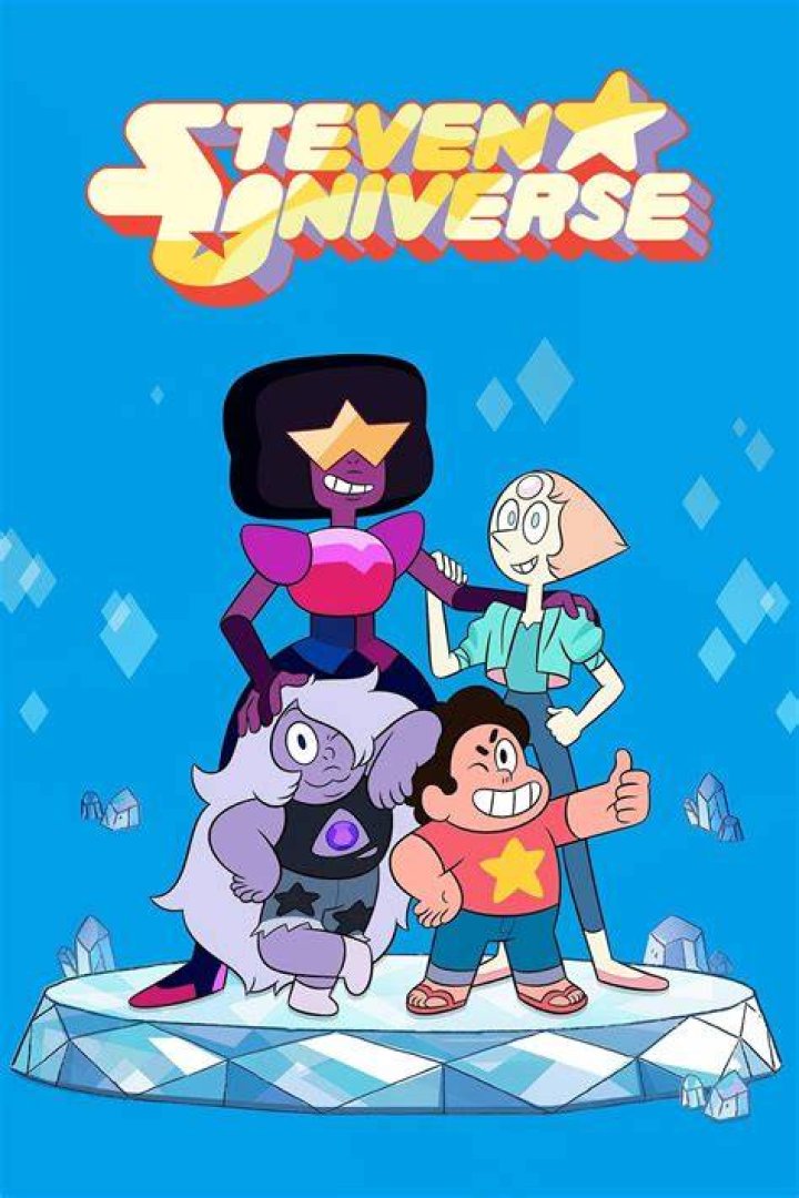 Does Disney+ Have Steven Universe? – Celebrity