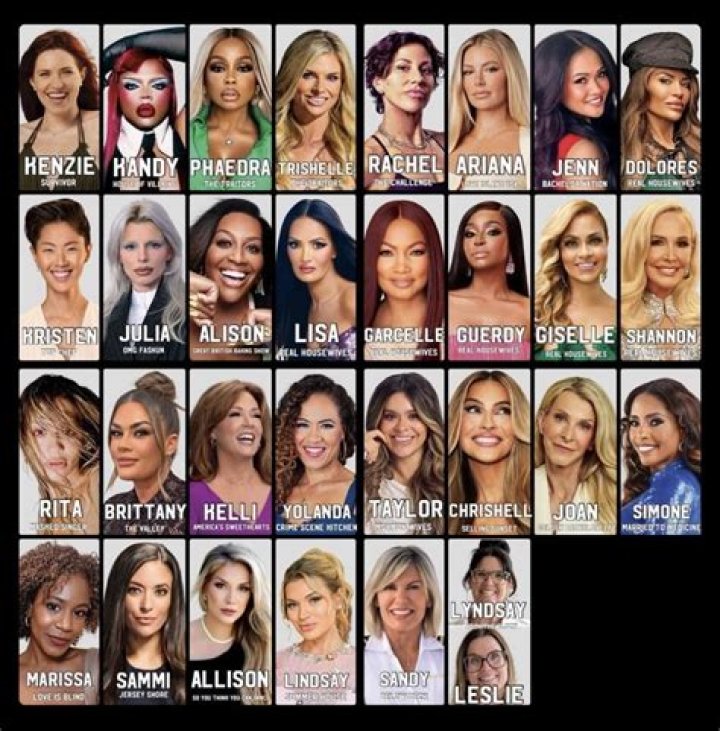 Famous American Female Reality TV Personalities
