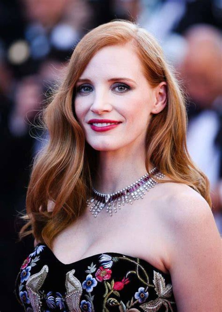 Famous Aries Actresses