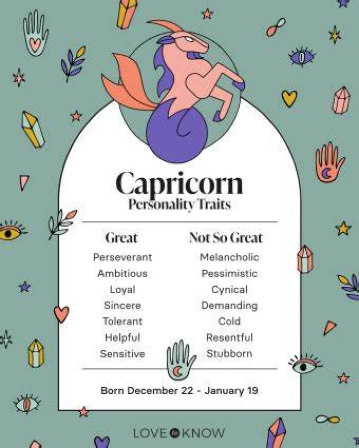 Famous Capricorn Women - Personality Traits & Characteristics