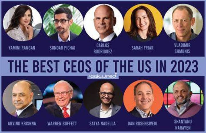 Famous CEOs