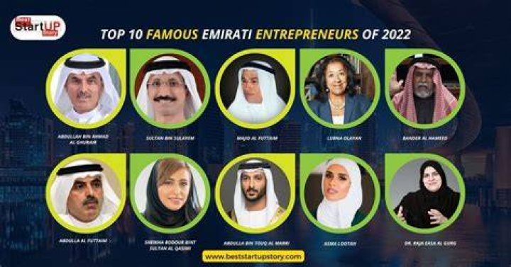 Famous Emirati Business People