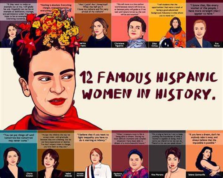Famous Hispanic Women