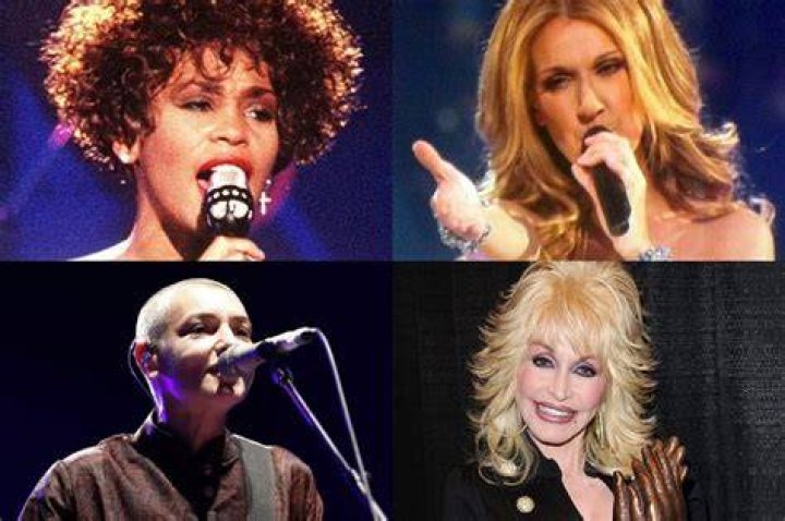 Famous Icelander Female Singers
