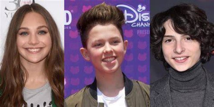 Famous People Born in 2002