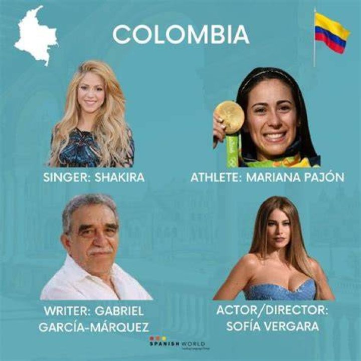 Famous People From Colombia, Colombia & Celebs Born In Colombia