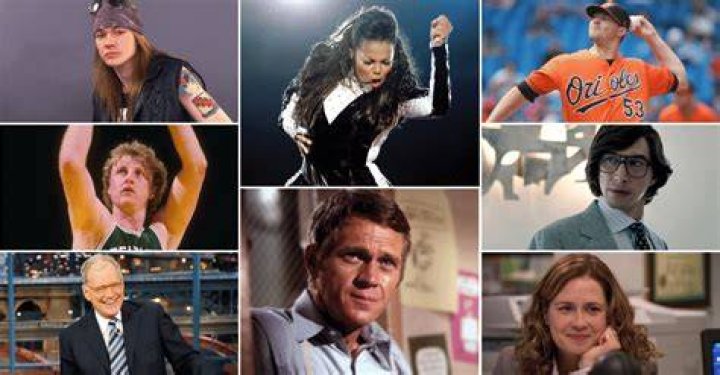 Famous People From Indianapolis, Indiana & Celebs Born In Indianapolis