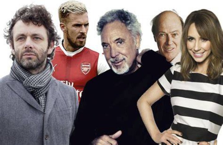 Famous People From Wales