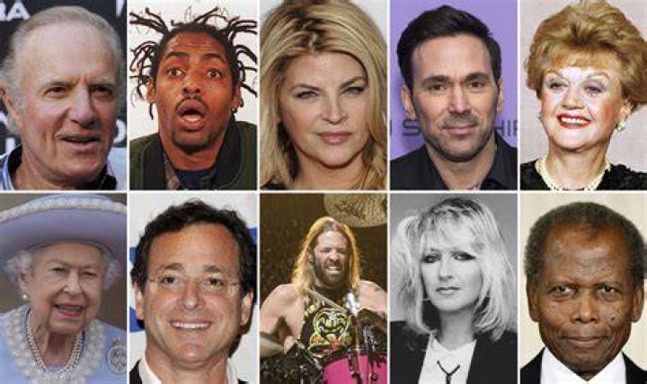 Famous People Who Died on August 26