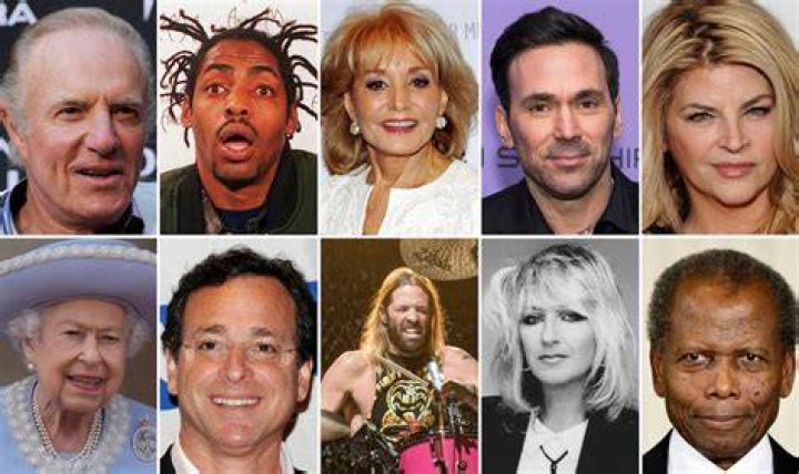 Famous People Who Died on June 28