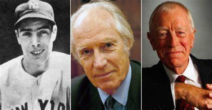 Famous People Who Died on March 8