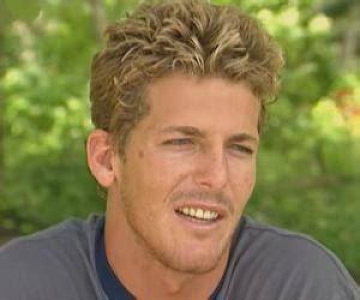 Famous Surfers - Biographies & Interesting Facts