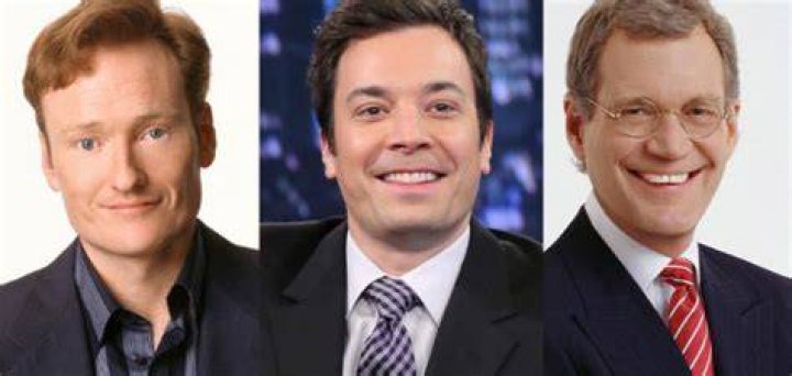 Famous Television Talk Show Hosts