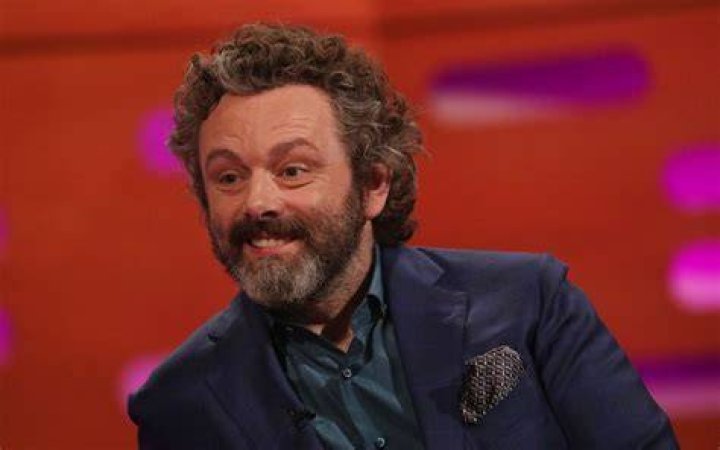 Famous Welsh Men