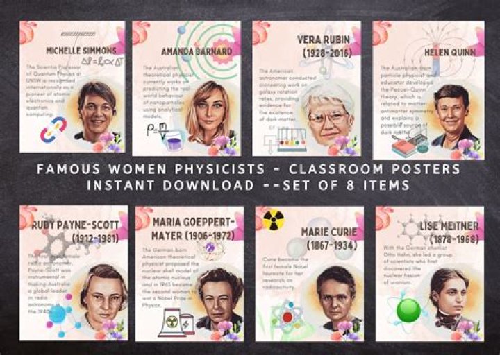 Famous Women Physicists