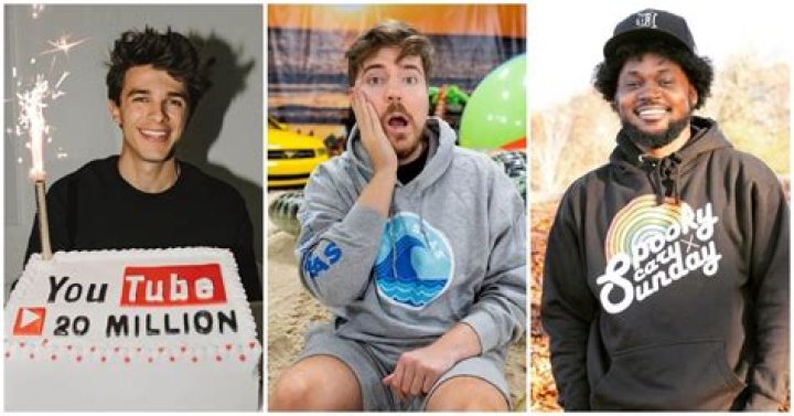 Famous YouTubers From Louisiana