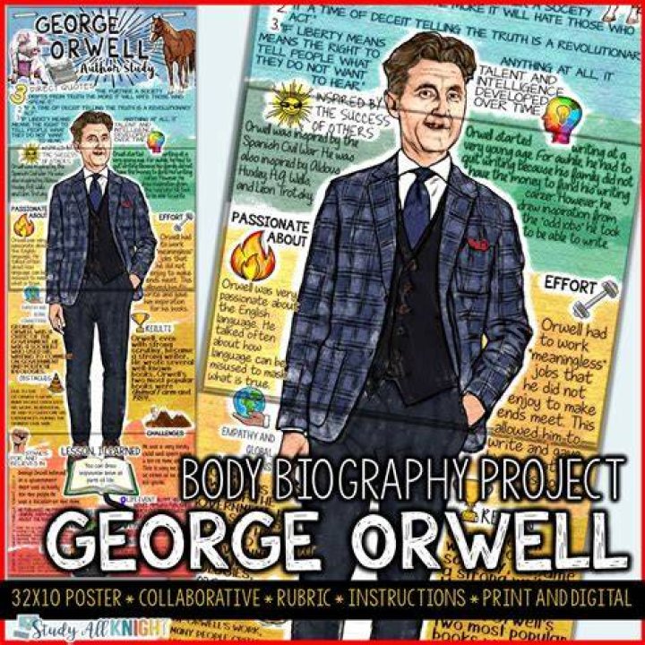 George I of Gre... Biography