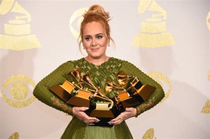 How did Adele get so famous?