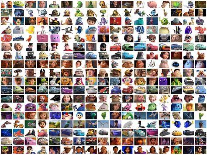 How is Pixar different from Disney? – Celebrity