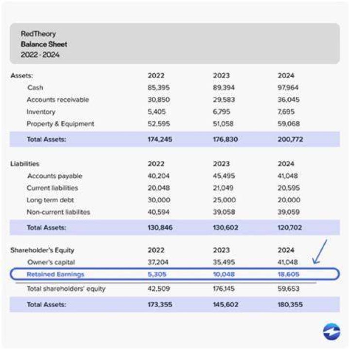 How much is Kevin Tway worth? Career earnings and net worth explored