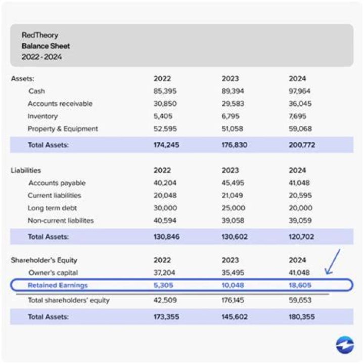 How much is Leonie Harm worth? Career earnings and net worth explored