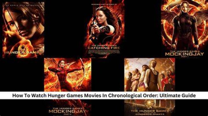 How to watch all of ‘The Hunger Games’ movies in order