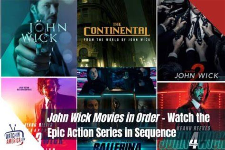 How to watch all the ‘John Wick’ movies in order