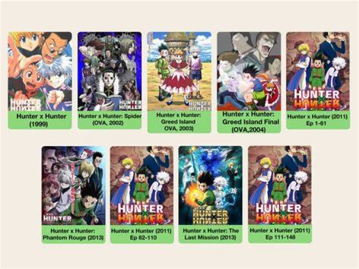How to watch ‘Hunter X Hunter’ in order, including the movies