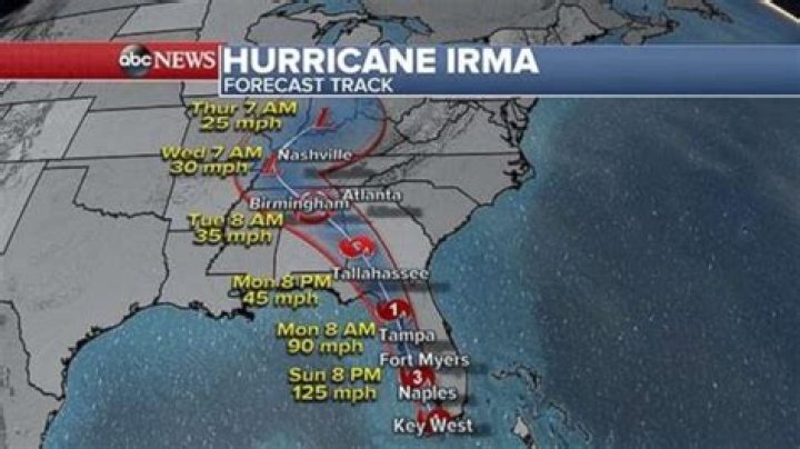 Irma Irma