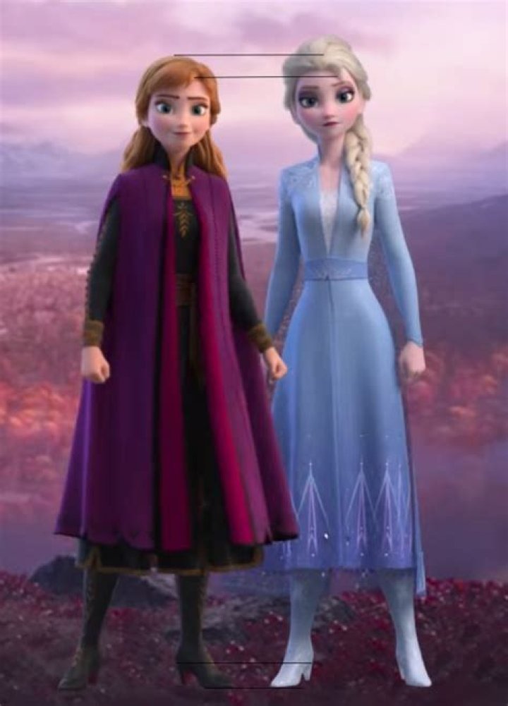 Is Elsa or Anna taller? – Celebrity