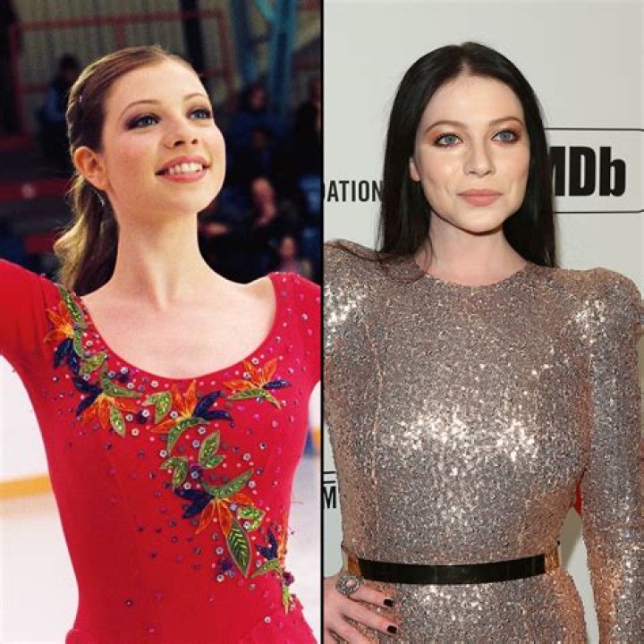 Is Michelle Trachtenberg an ice skater? – Celebrity
