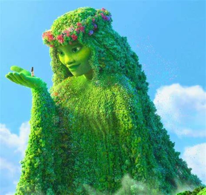 Is Te Fiti a real goddess? – Celebrity