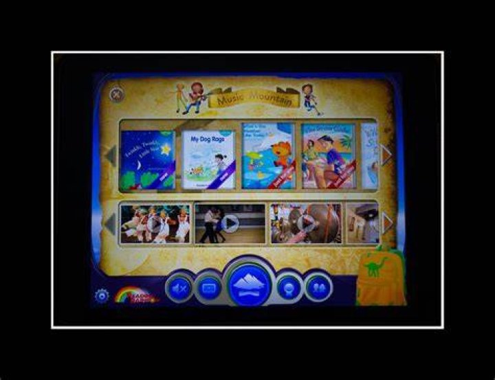 Is There A Reading Rainbow App? – Celebrity