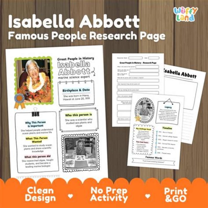 Isabella Rossel... Biography
