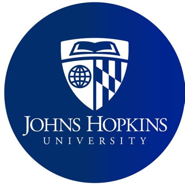 Johns Hopkins University