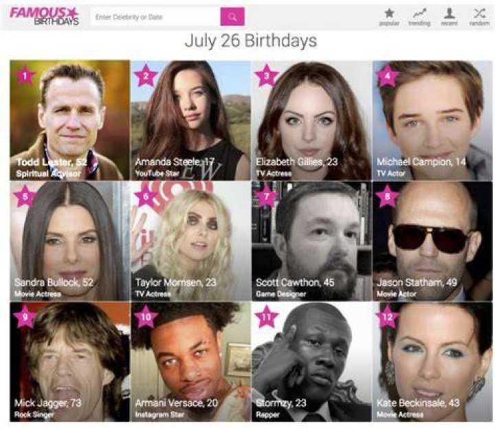 July 26 Birthdays Of Famous People