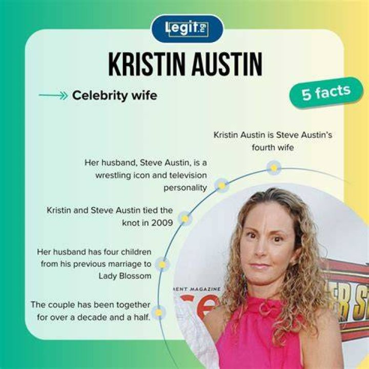 Kristin Austin Biography - Facts, Childhood, Family Life & Achievements